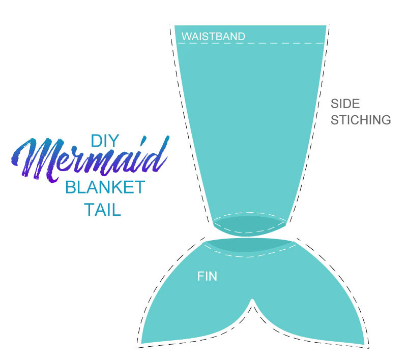 DIY mermaid tail blanket sewing project